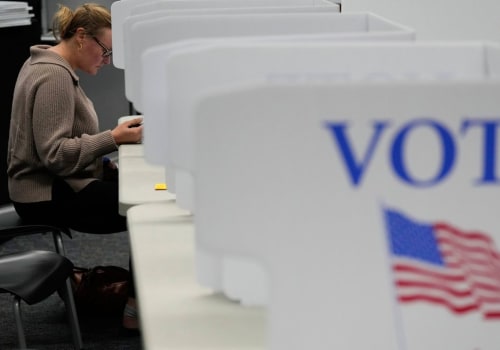 The Impact of Federal Policies on Political Programs in Orange County, Florida: An Expert's Perspective